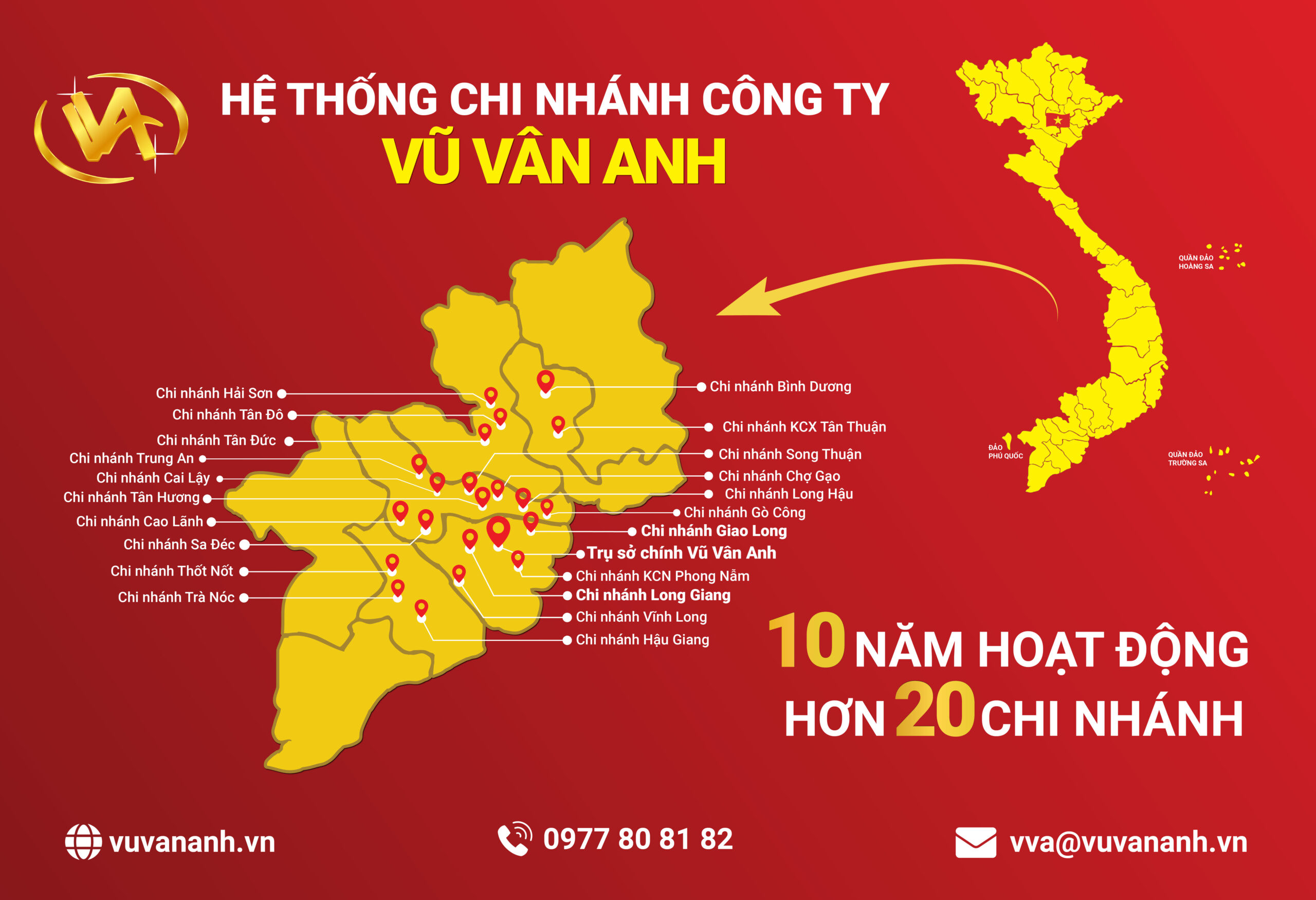 hệ thống chi nhánh công ty Vũ Vân Anh